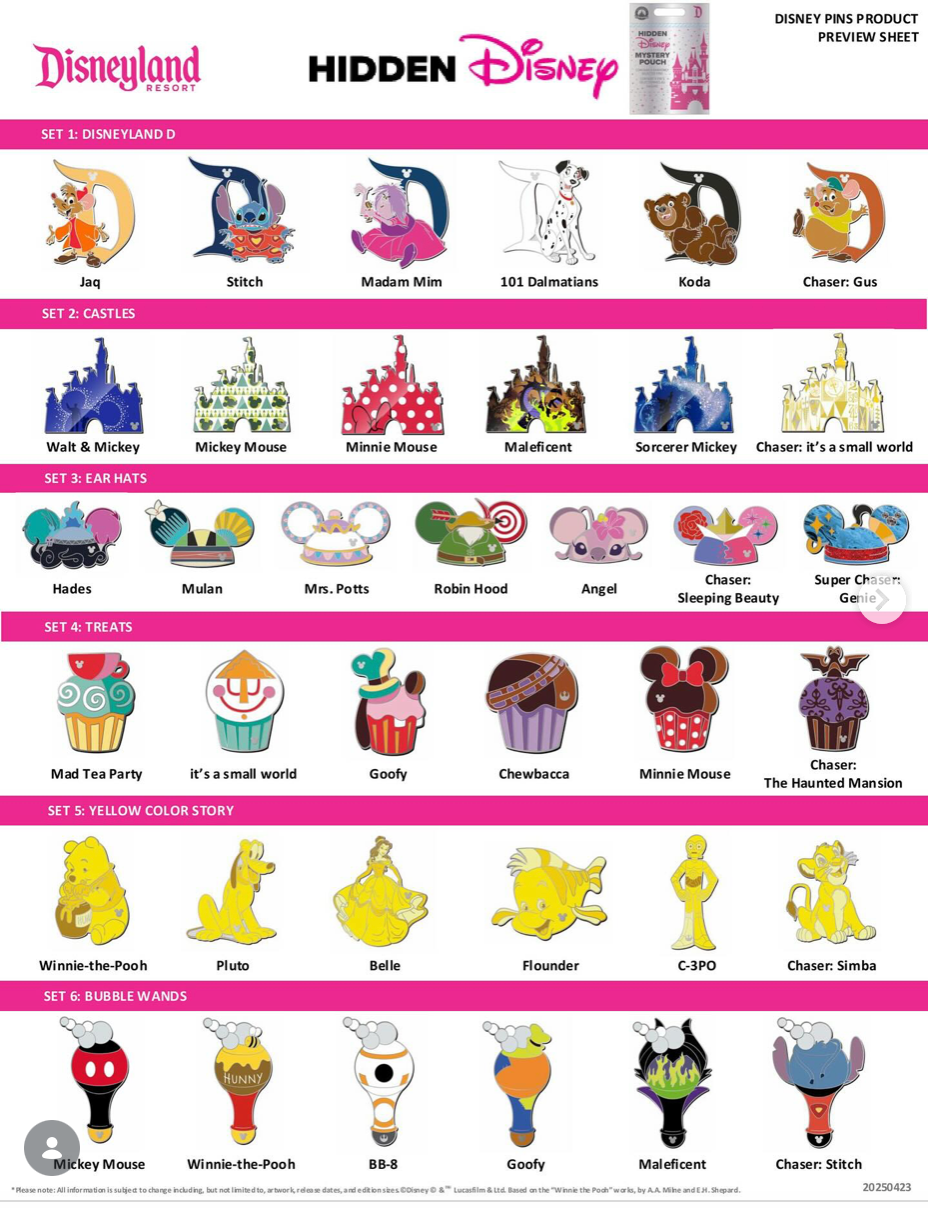 Disney Parks Hidden Mickey Mystery 2 Pack Pin - Wave B