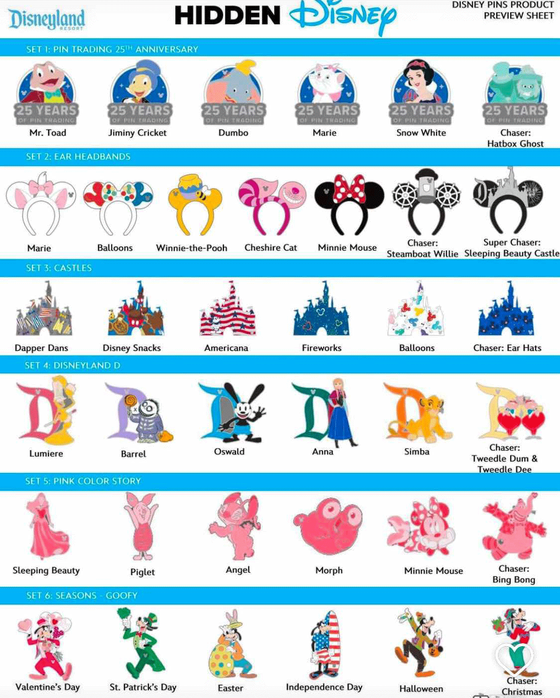 Disney Parks Hidden Mickey Mystery 2 Pack Pin - Wave A