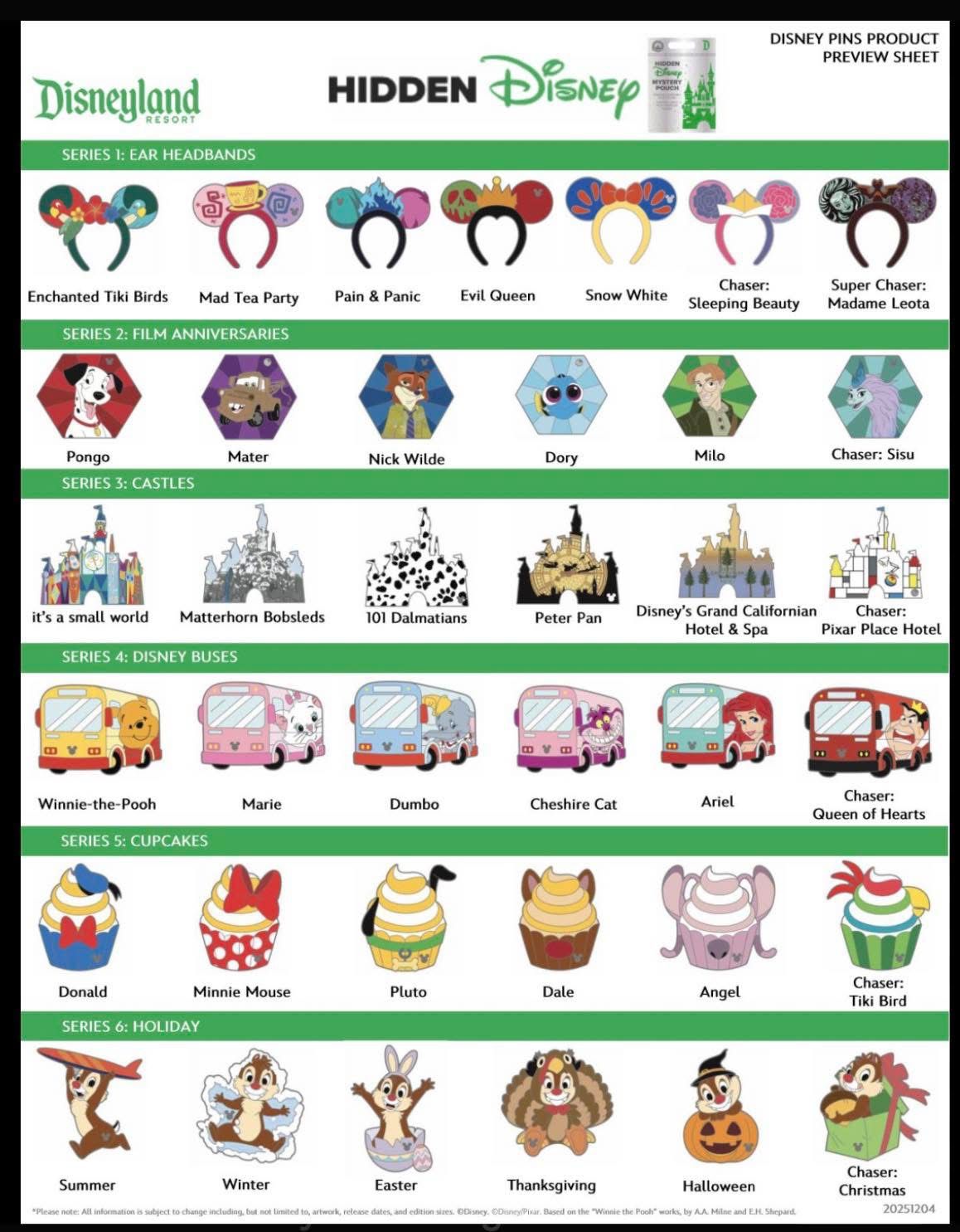 Disneyland Resort 2026 Hidden Mickey Pack Wave A